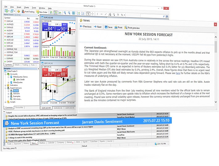 Ya están disponibles en MetaTrader las noticias de FX News EDGE de Jarratt Davis