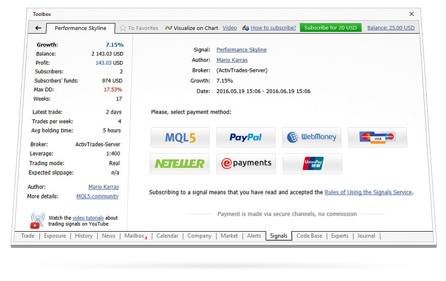 Оплату коммерческого торгового сигнала можно произвести как через аккаунт на MQL5.com, так и напрямую при помощи популярных платежных систем